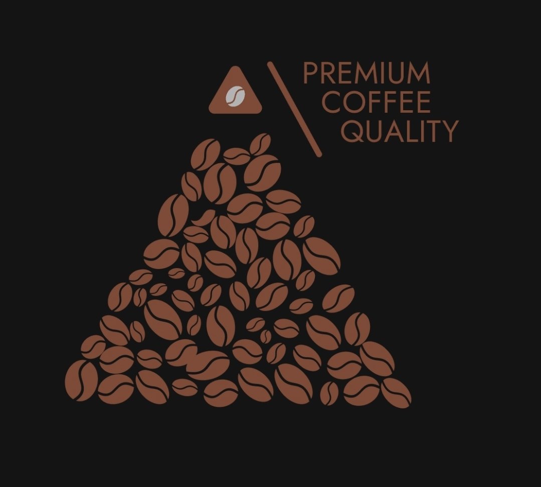 Infographic with coffee beans arranged in a triangle next to the words premium coffee quality